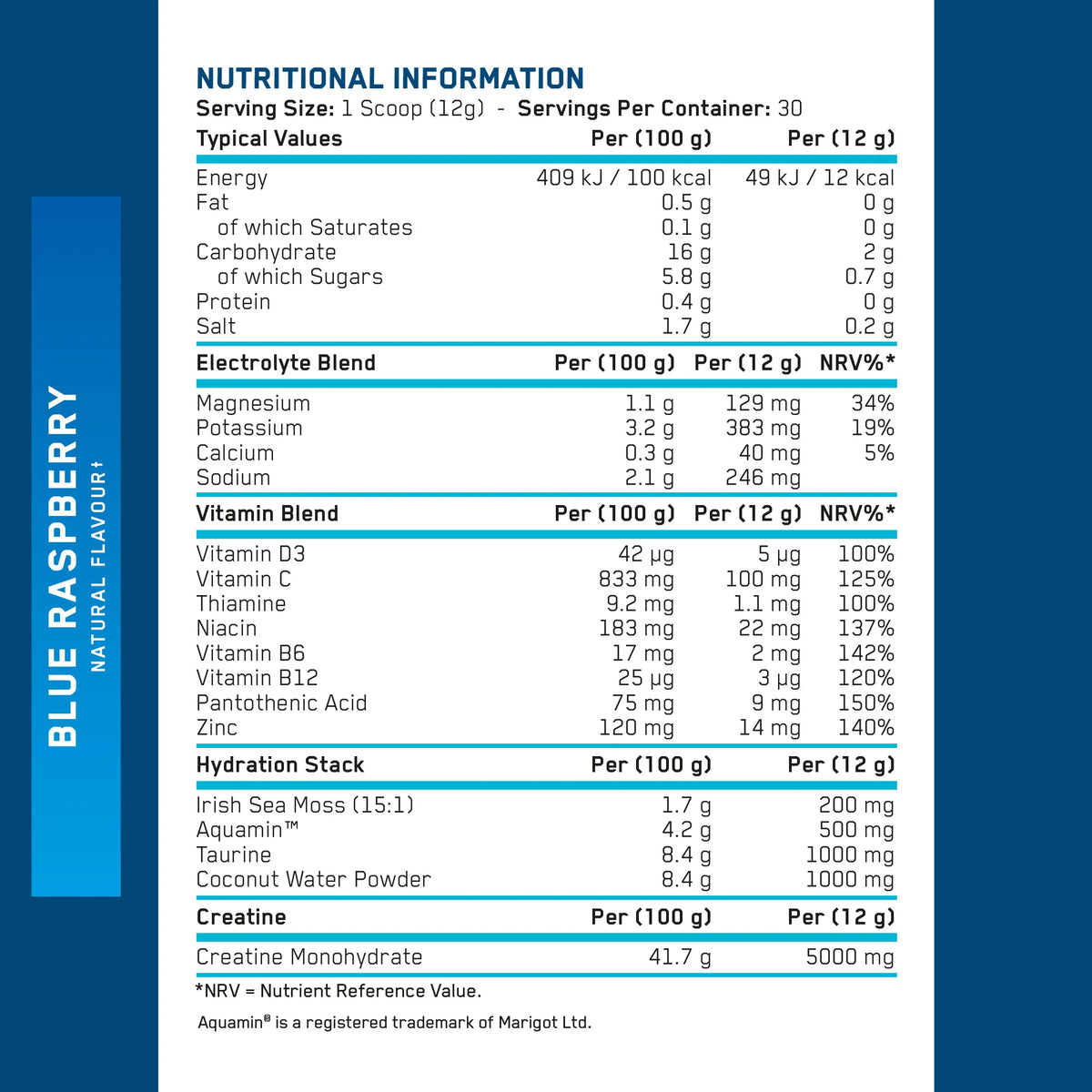 APPLIED NUTRITION Creatine + Hydration