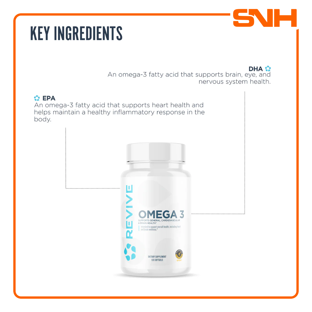 Revive Omega 3 supplement bottle, US-made physician-formulated omega 3 fish oil capsules with clinically dosed EPA and DHA per serving