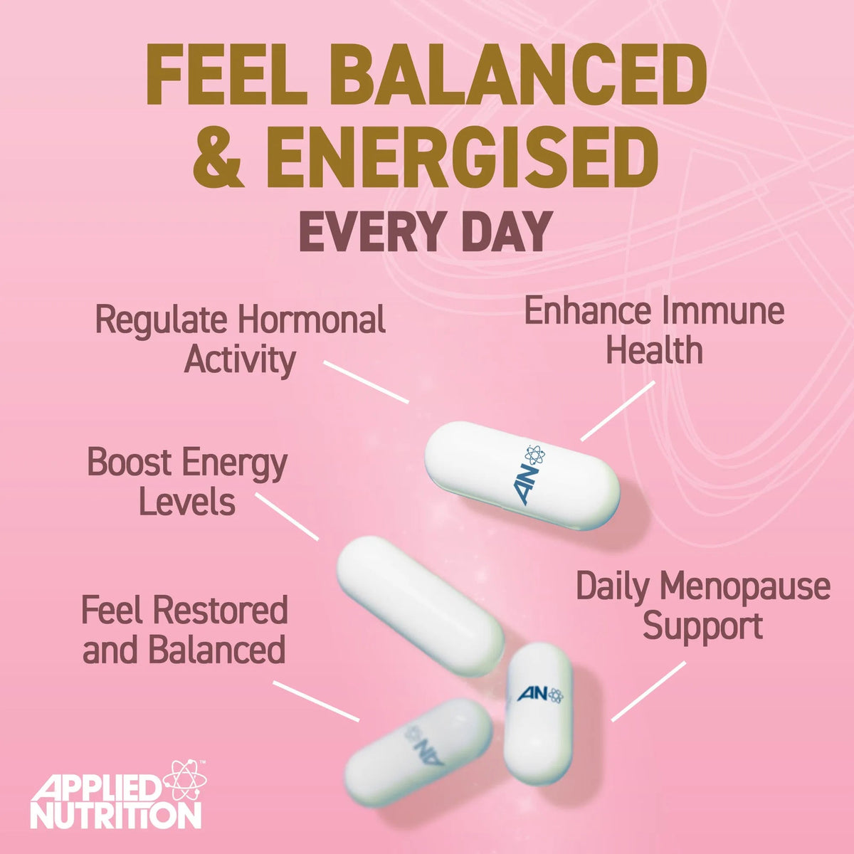 APPLIED NUTRITION Menopause Complex Capsules - Sports Nutrition Hub 