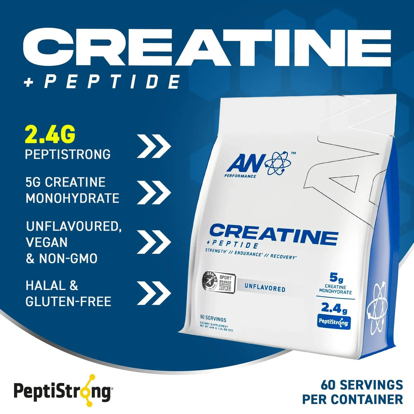 APPLIED NUTRITION Creatine Monohydrate + Peptide - Sports Nutrition Hub 