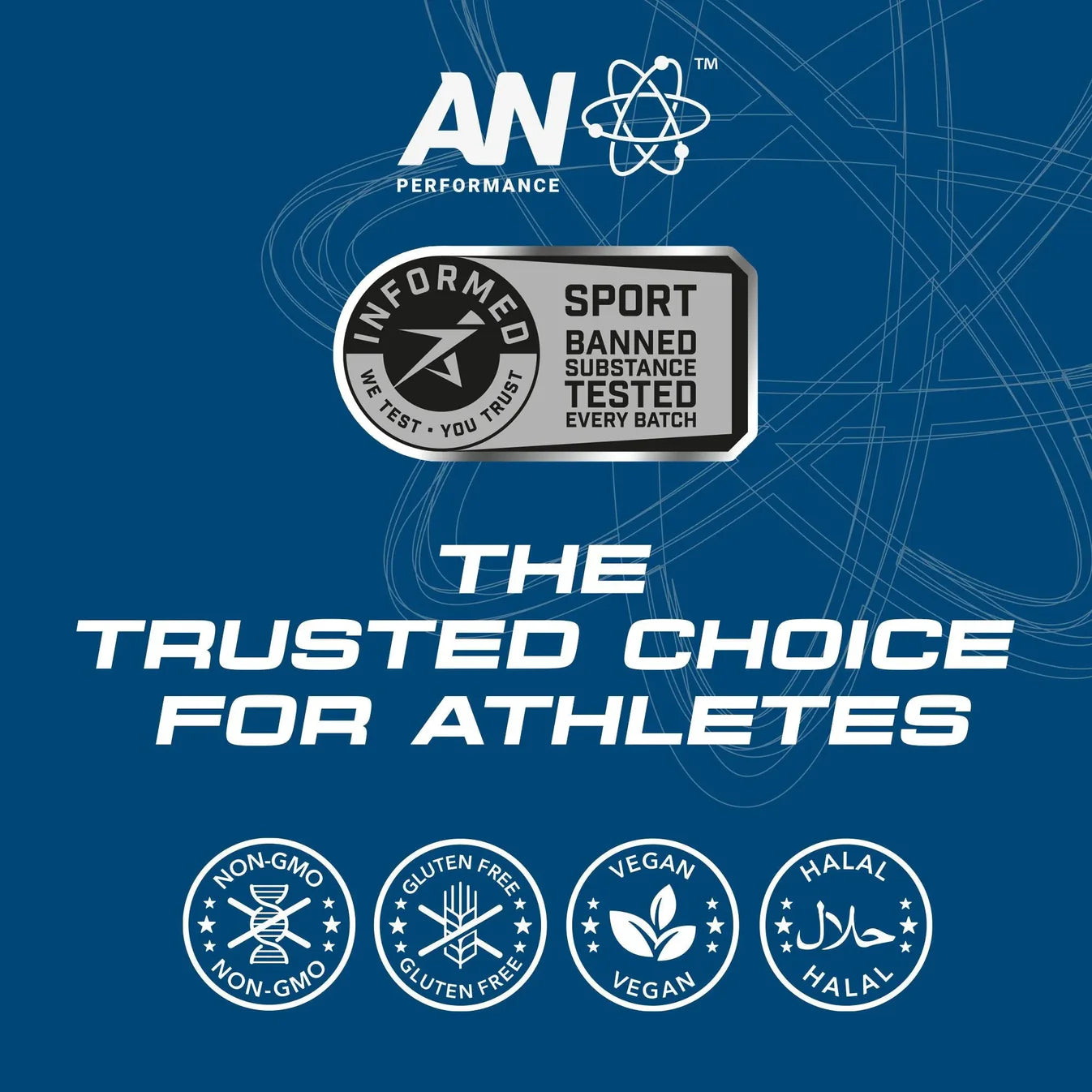 APPLIED NUTRITION Creatine Monohydrate + Peptide - Sports Nutrition Hub 