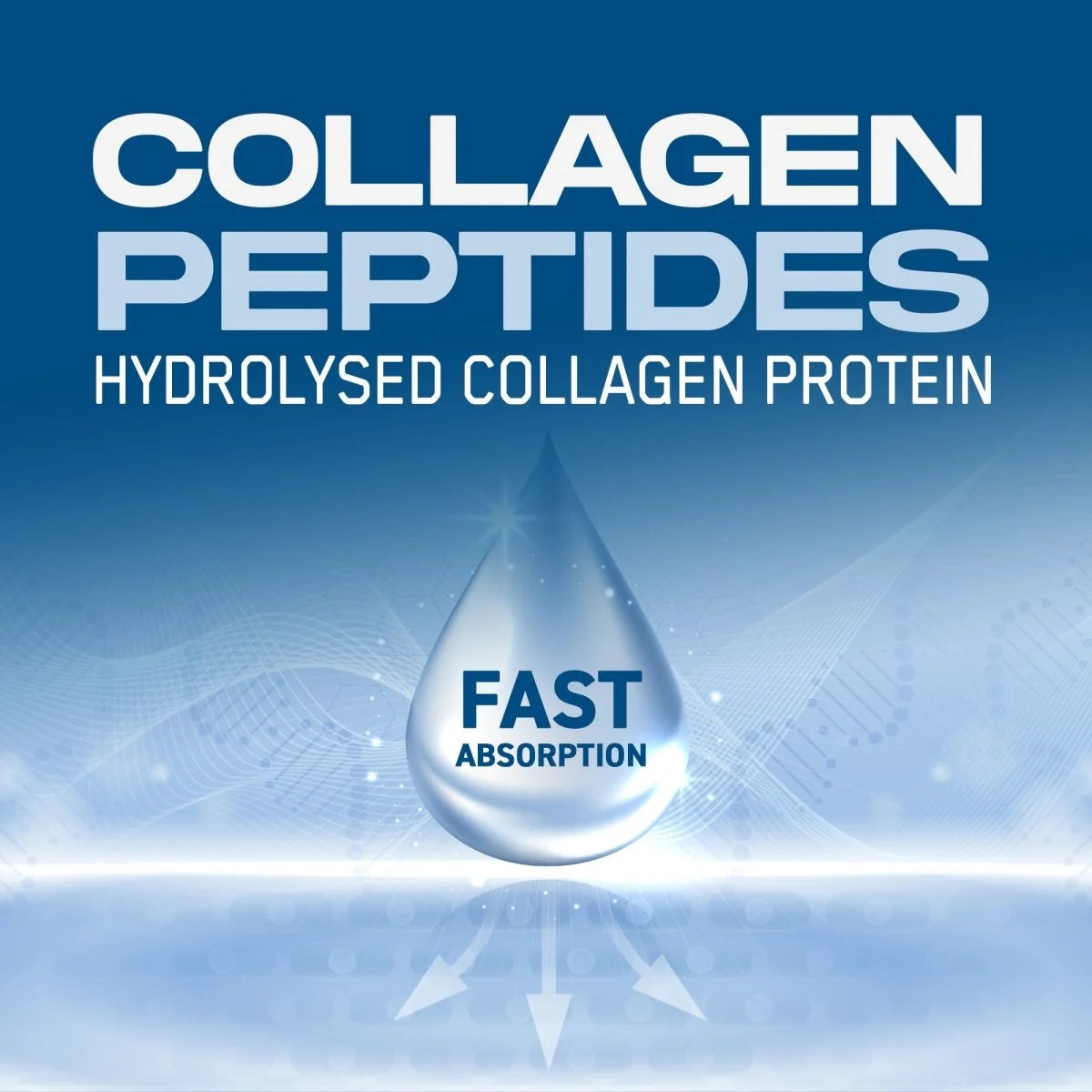 APPLIED NUTRITION Collagen Peptides