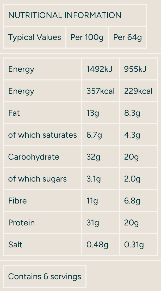 MYPROTEIN Impact Protein Bar - Sports Nutrition Hub 