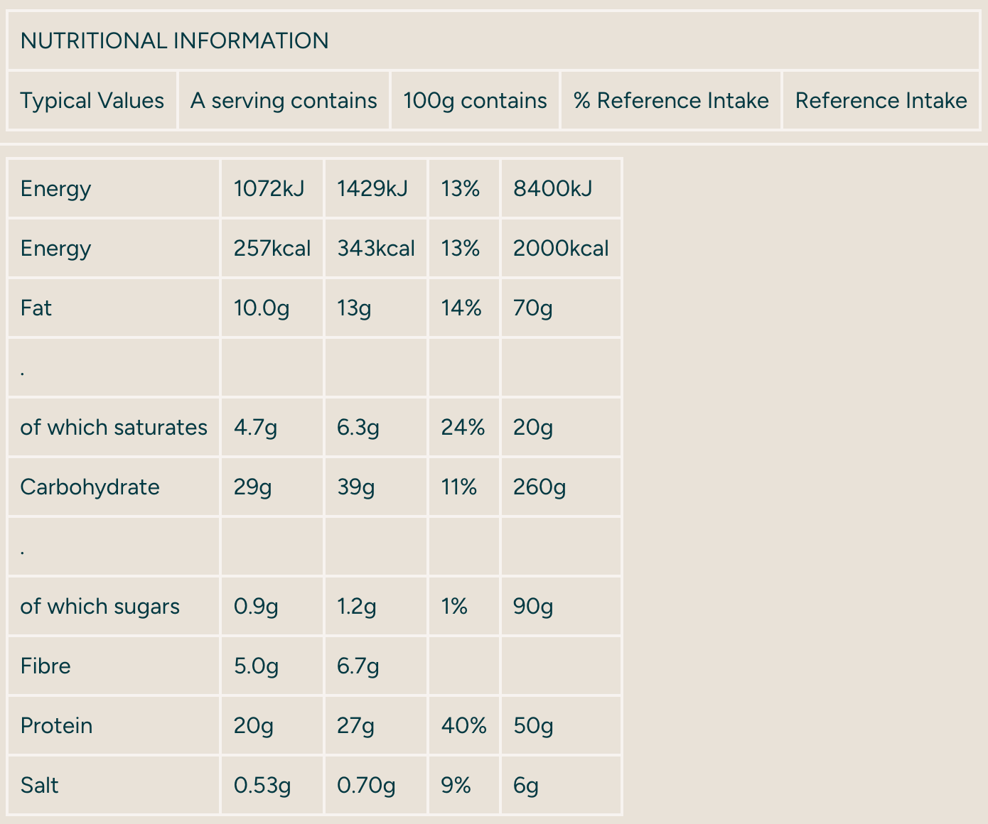 MYPROTEIN Gooey Filled Protein Cookie - Sports Nutrition Hub 