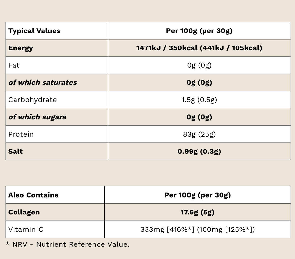 PhD Clear Whey Protein + Collagen Powder