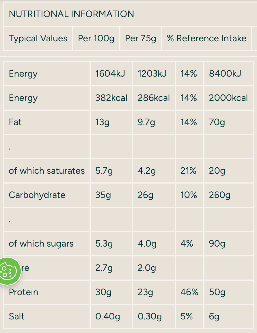 MYPROTEIN Double Dough Brownie