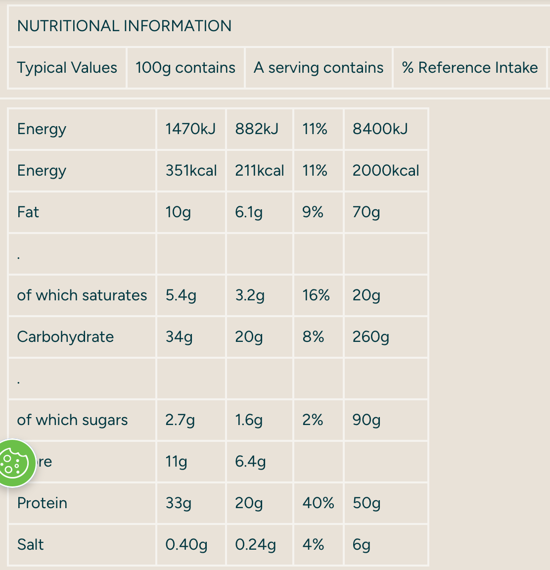 MYPROTEIN Layered Protein Bar