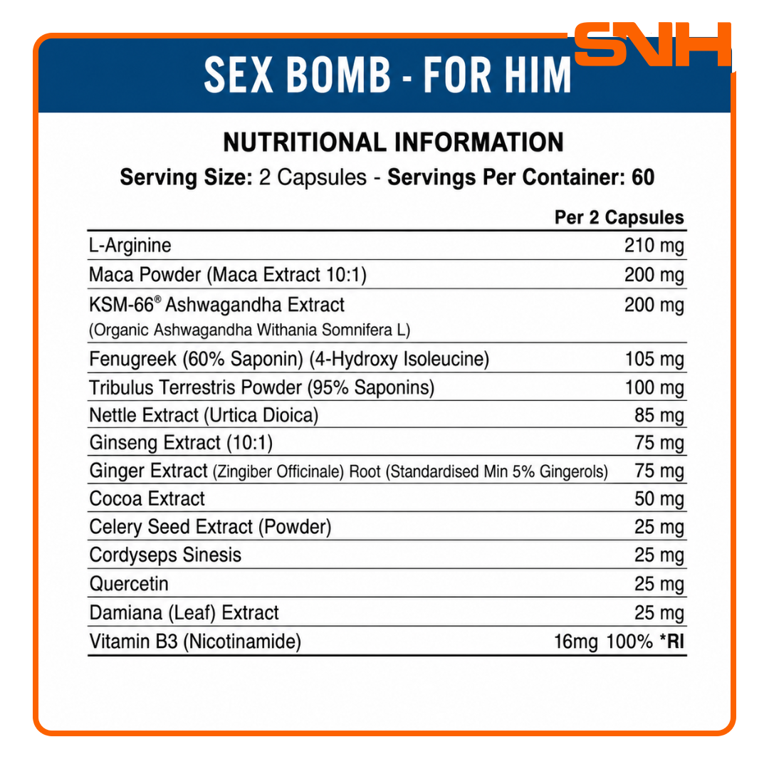 Applied Nutrition Sex Bomb For Him capsules bottle, UK-made daily libido enhancer with L-Arginine, Maca, Tribulus, and Zinc per serving