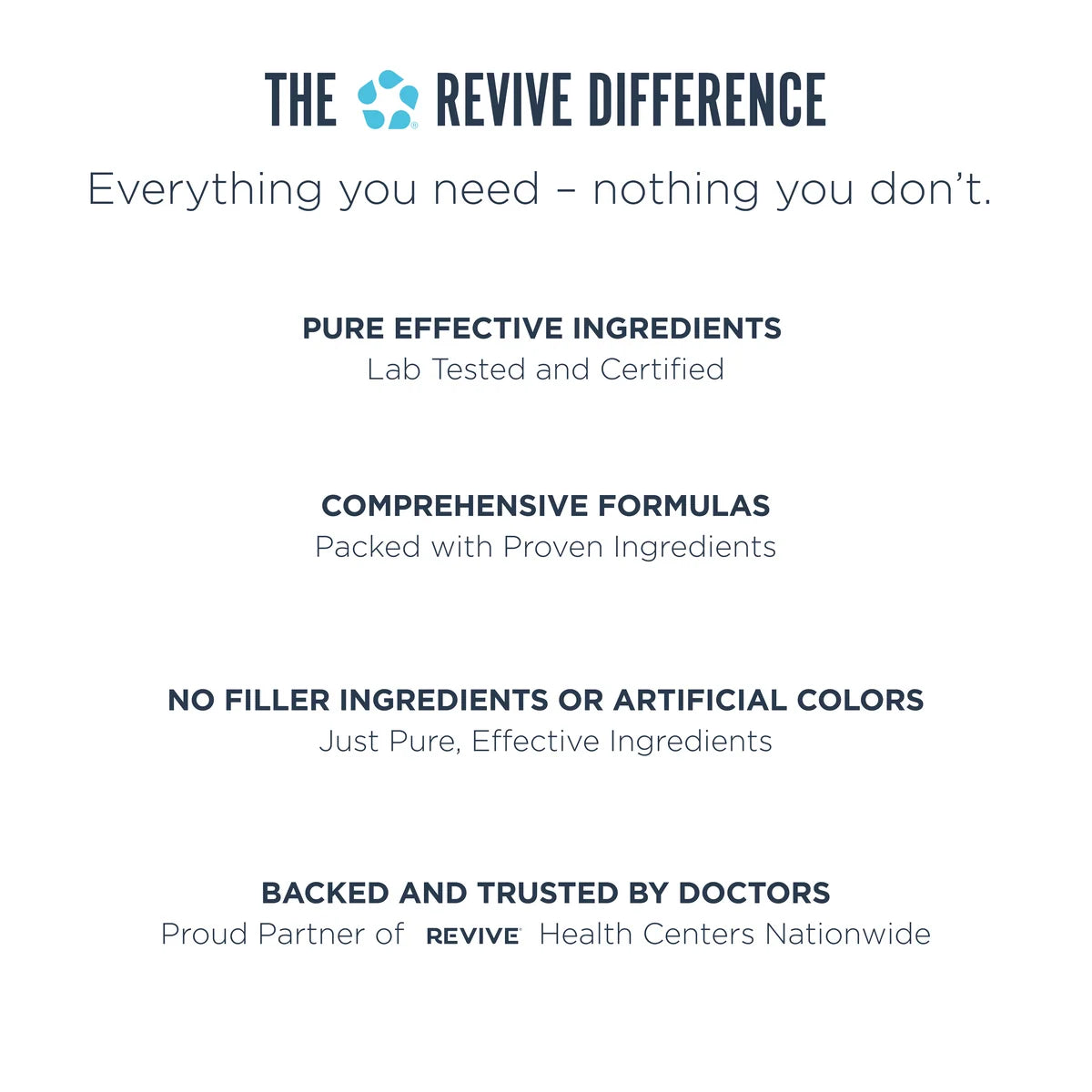 REVIVE CollaPURE - 100% Grass-Fed Collagen