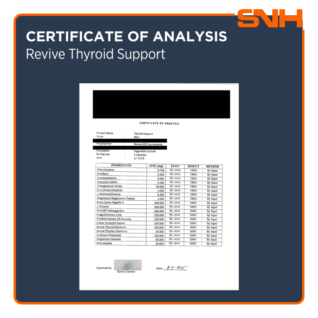 Revive Thyroid Support bottle, USA-made clinical-grade daily thyroid supplement with iodine, selenium, zinc, and adaptogenic actives per serving