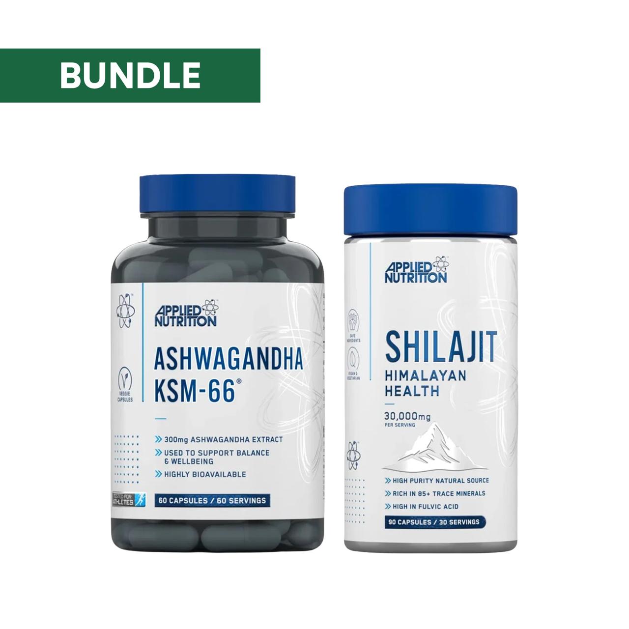 Testosterone Support