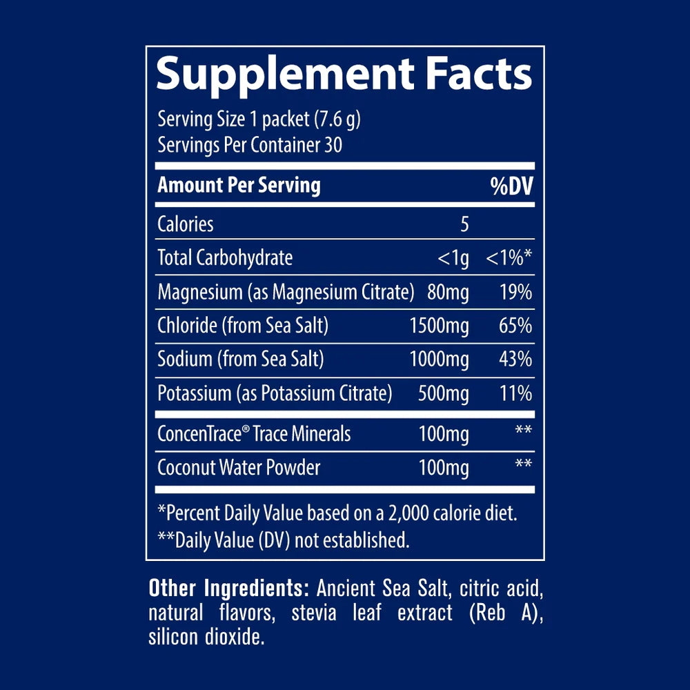 TRACE ZeroLyte Stick Packs - Sports Nutrition Hub 