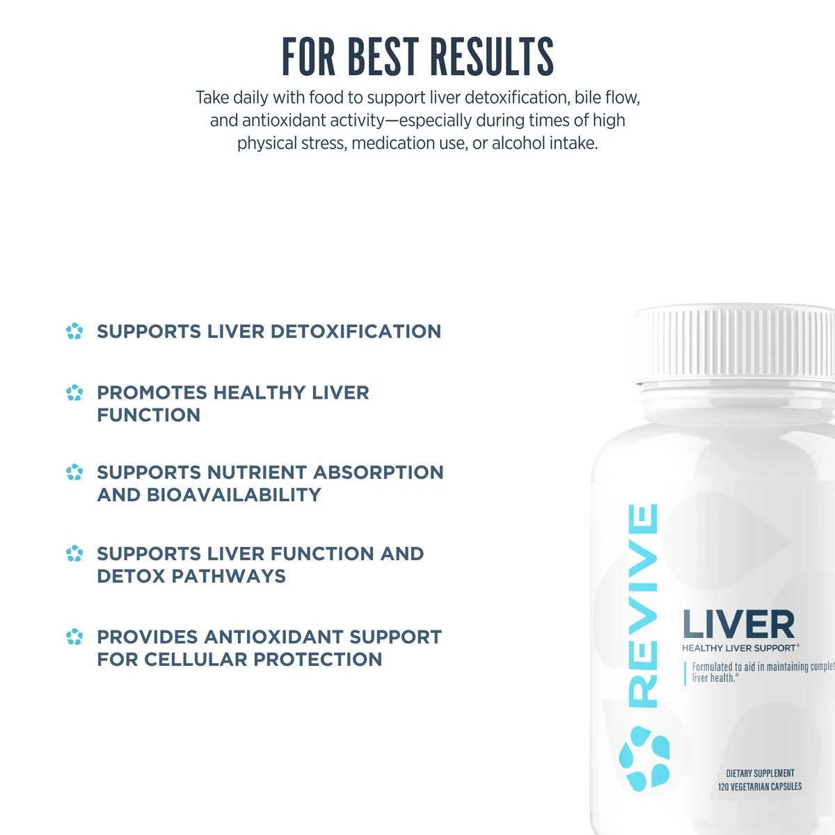 Revive Liver Support