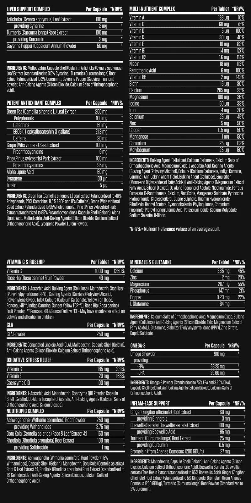 APPLIED NUTRITION Black Stak - The Ultimate Health Pack (30 packs in each tub) - Sports Nutrition Hub 