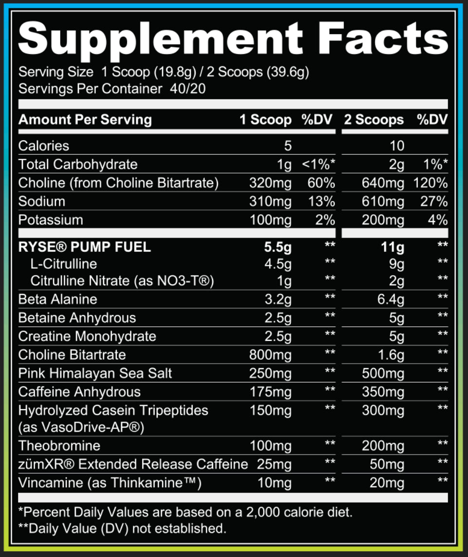 RYSE Godzilla Pre-Workout - Sports Nutrition Hub 