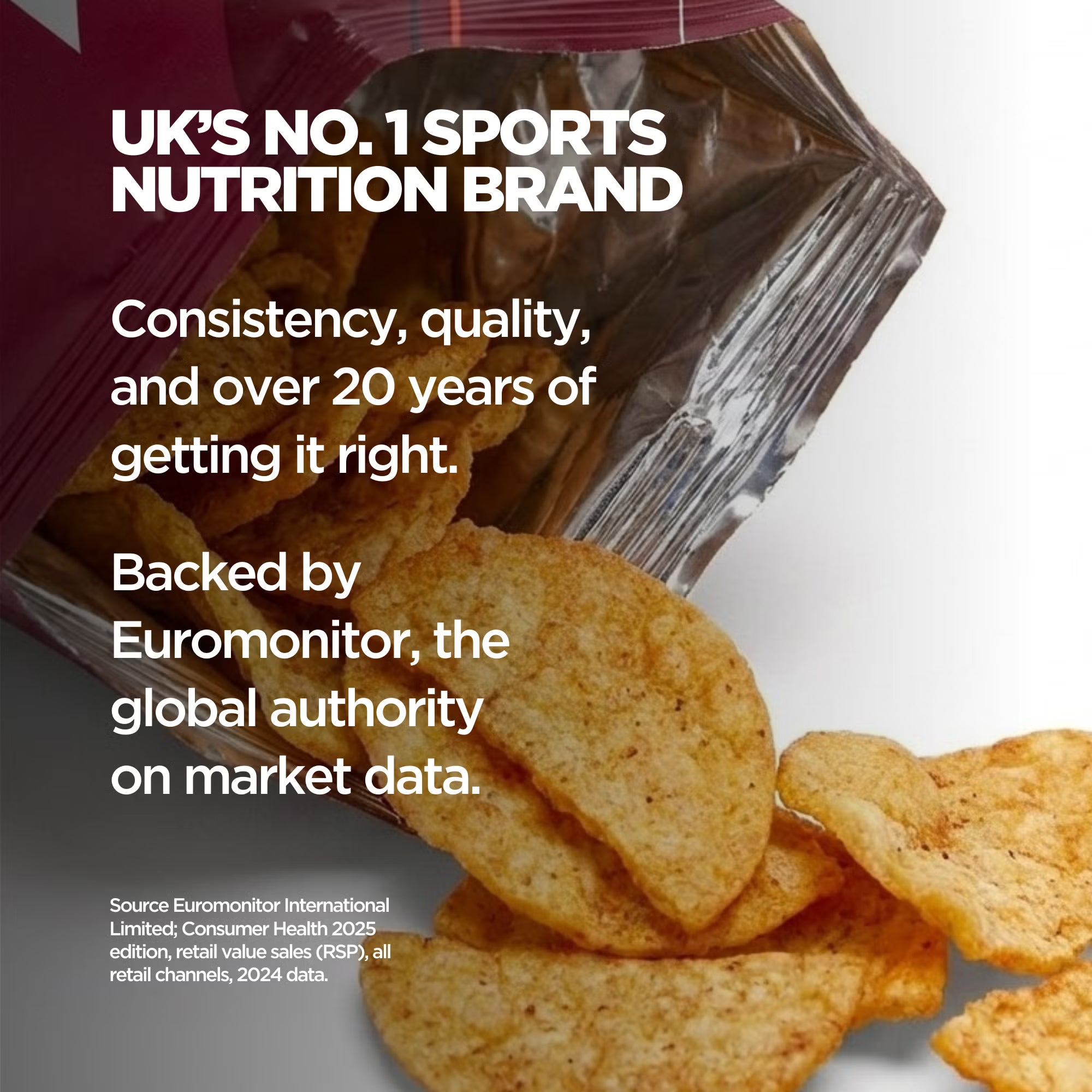 MYPROTEIN Popped Protein Crisps - Sports Nutrition Hub 