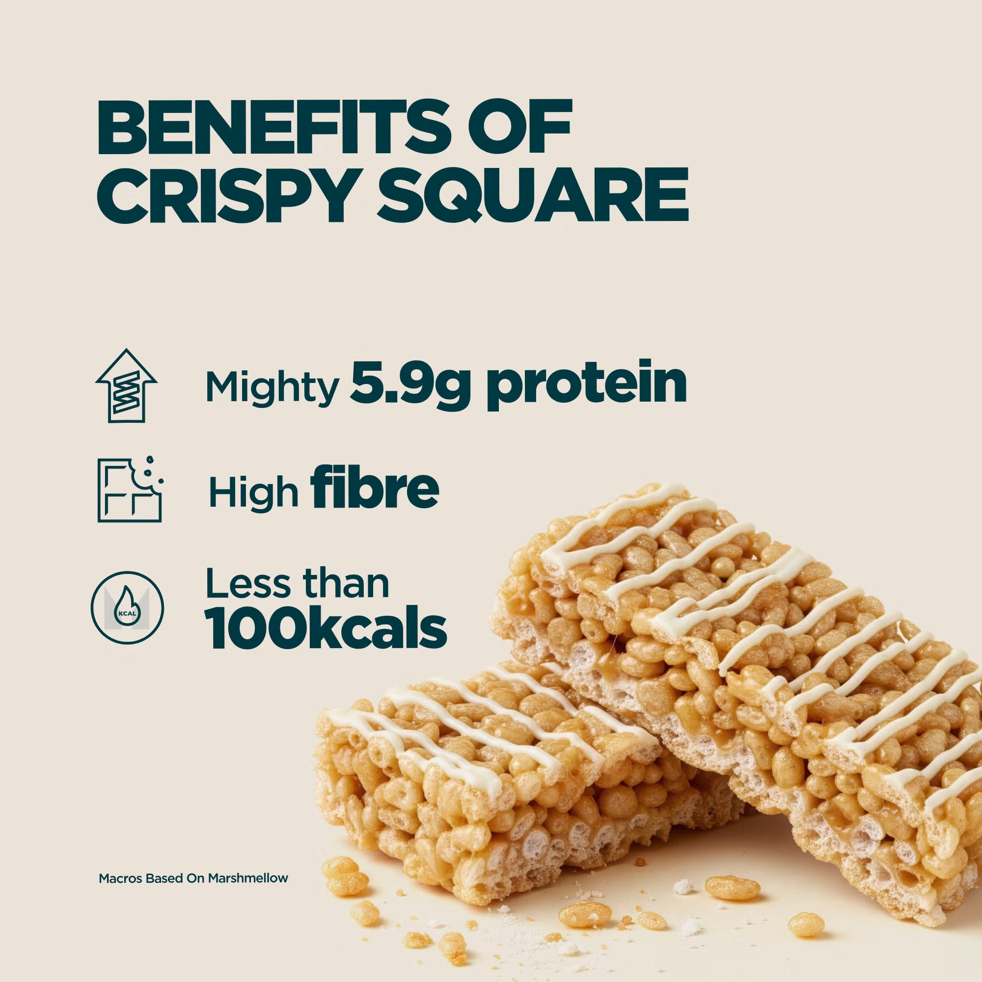 MYPROTEIN Crispy Square Protein Snack - Sports Nutrition Hub 