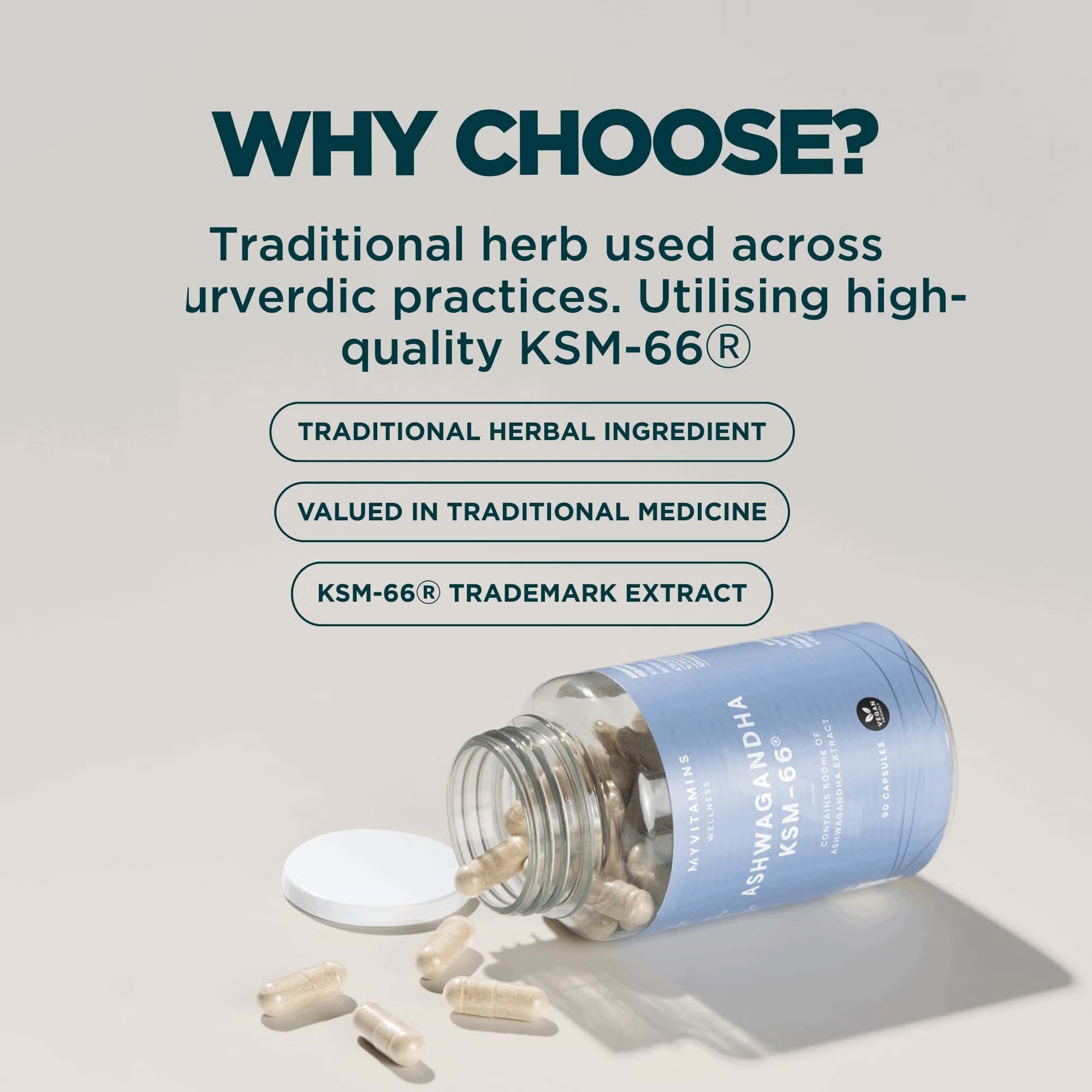 MYPROTEIN Ashwagandha KSM66 Capsules - Sports Nutrition Hub 