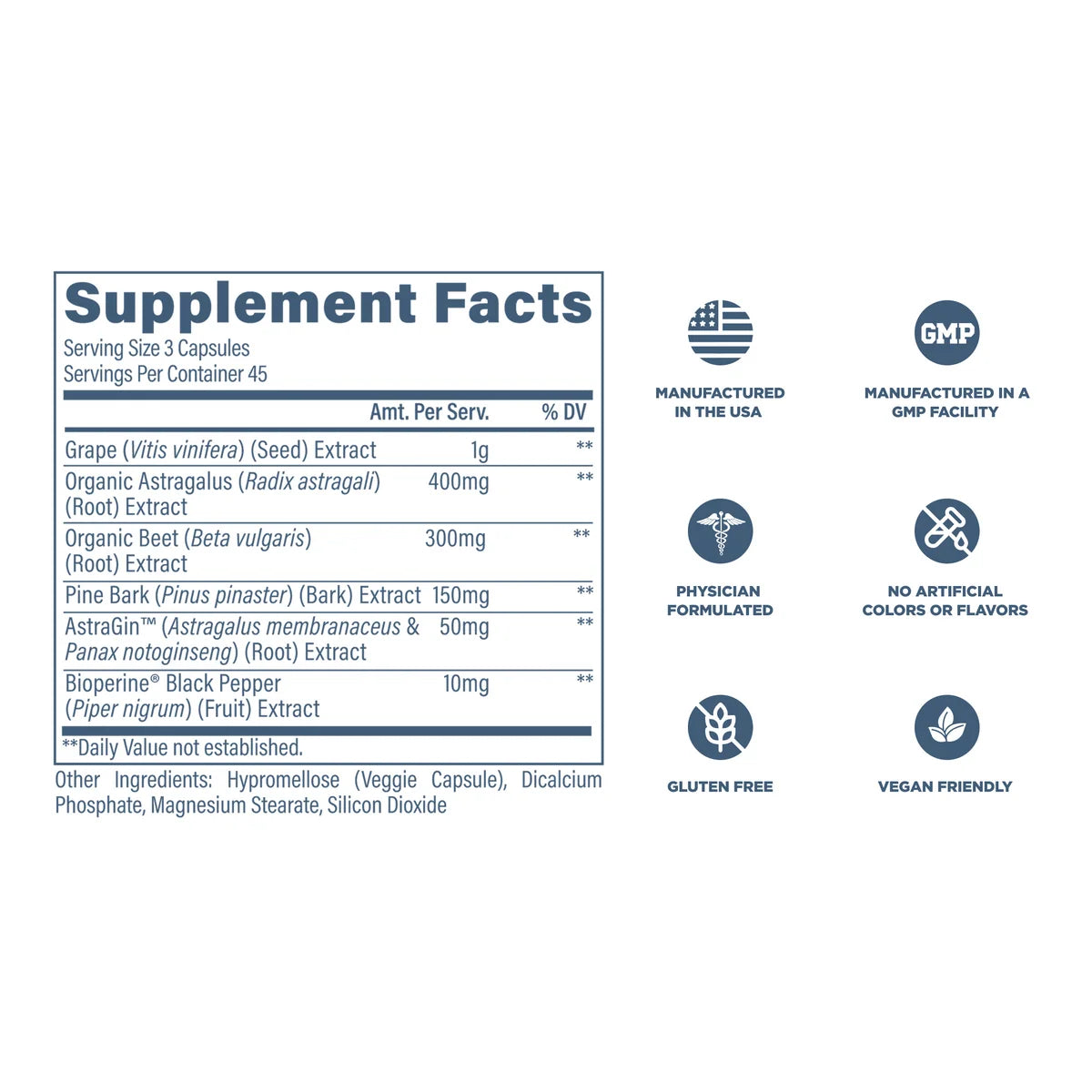 Revive Kidney Suppport