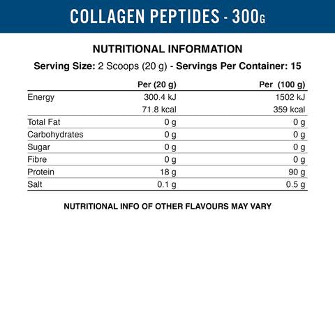 Applied Nutrition Collagen Peptides - Sports Nutrition Hub 