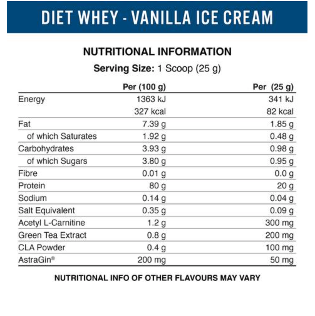 Applied Nutrition Diet Whey - Sports Nutrition Hub 