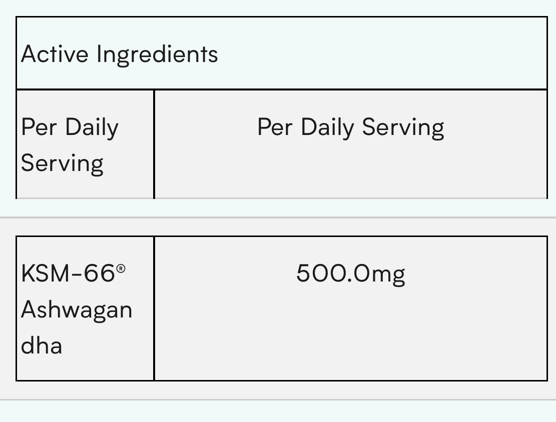 MYPROTEIN Ashwagandha KSM66 Capsules - Sports Nutrition Hub 