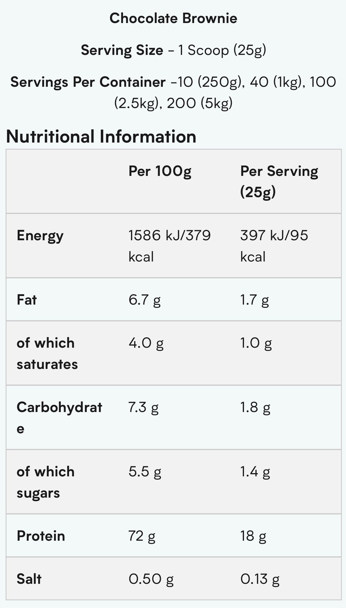 MYPROTEIN Impact Whey Protein 1kg - Sports Nutrition Hub 