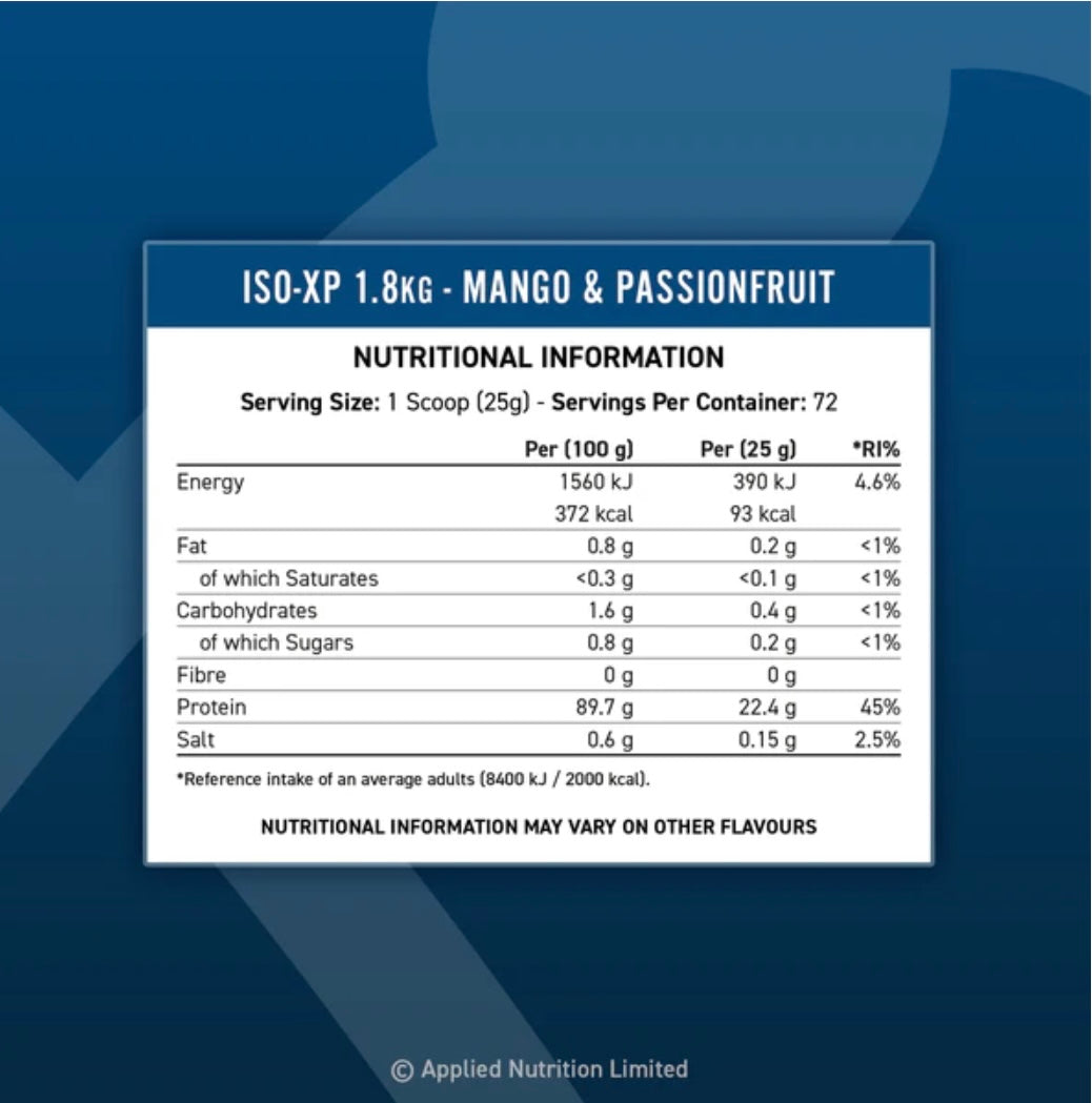 Applied Nutrition  ISO-XP - Sports Nutrition Hub 