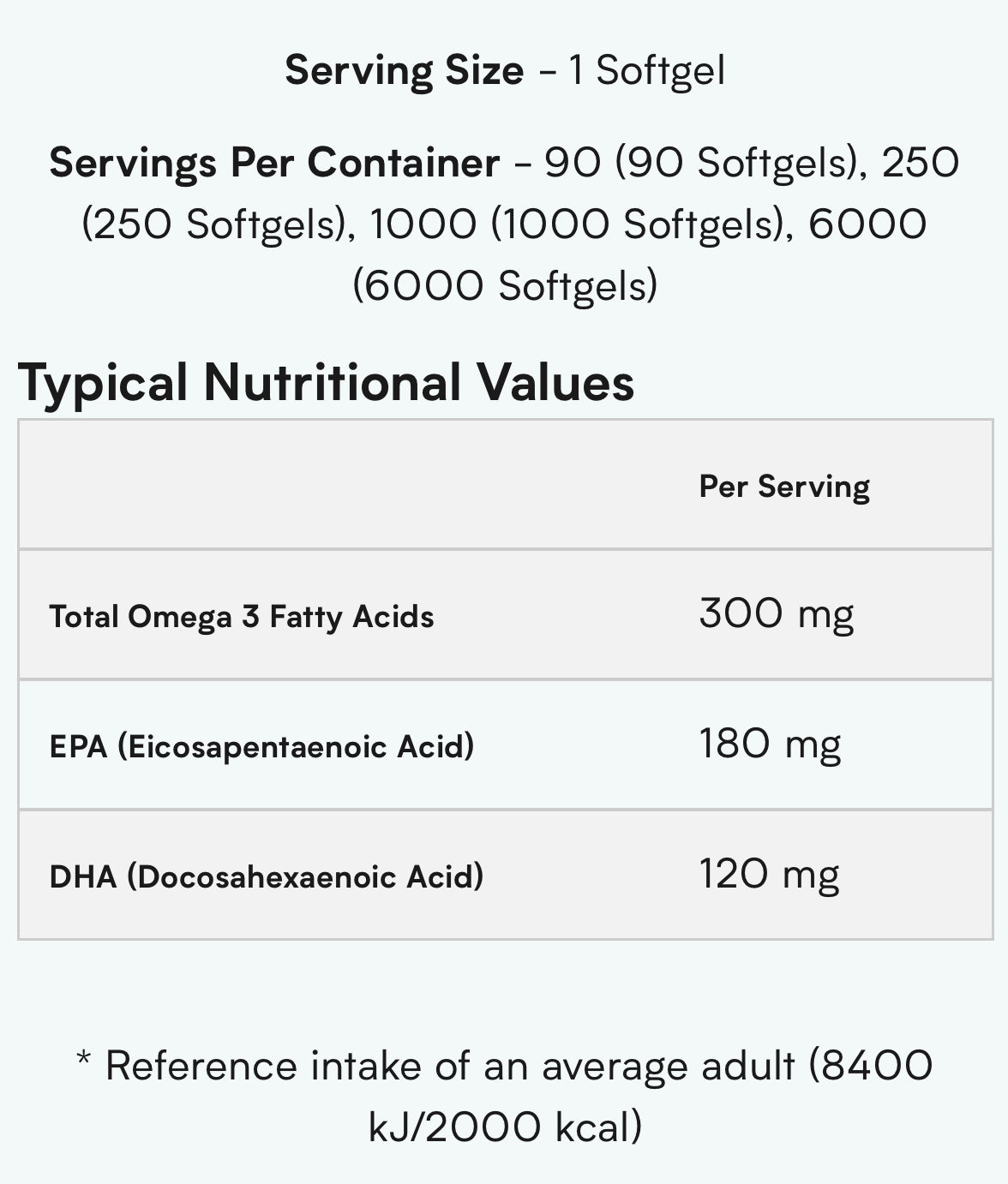 MYPROTEIN Essential Omega-3 - Sports Nutrition Hub 